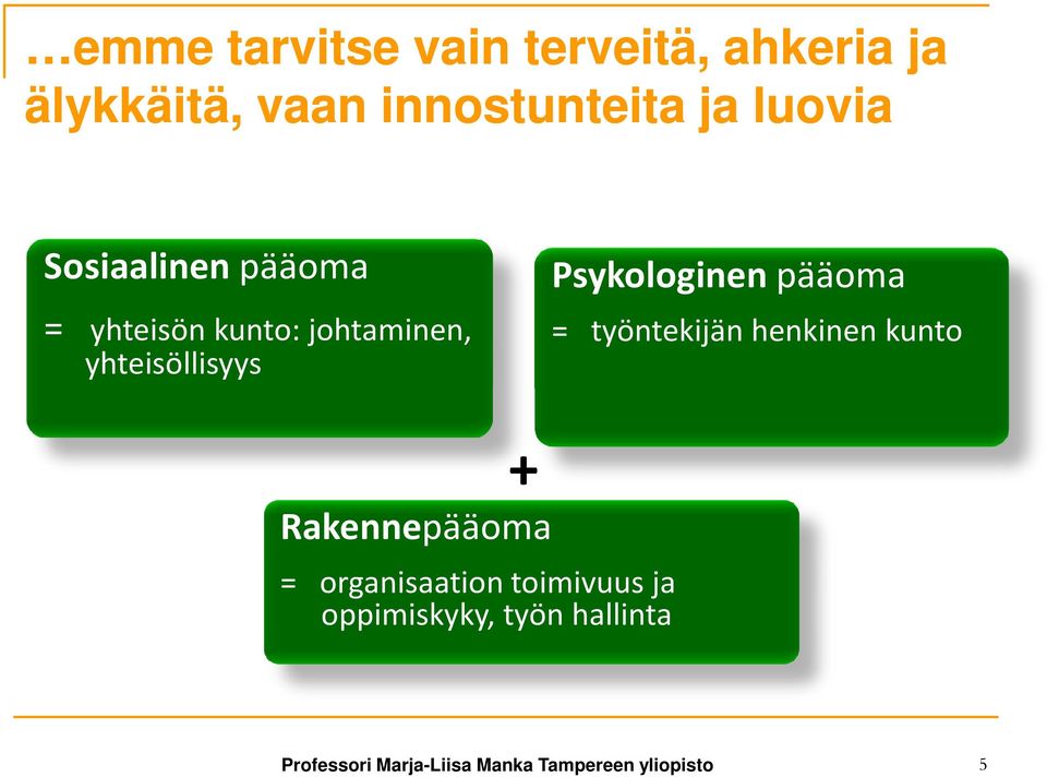 Psykologinenpääoma = työntekijän henkinen kunto + Rakennepääoma =