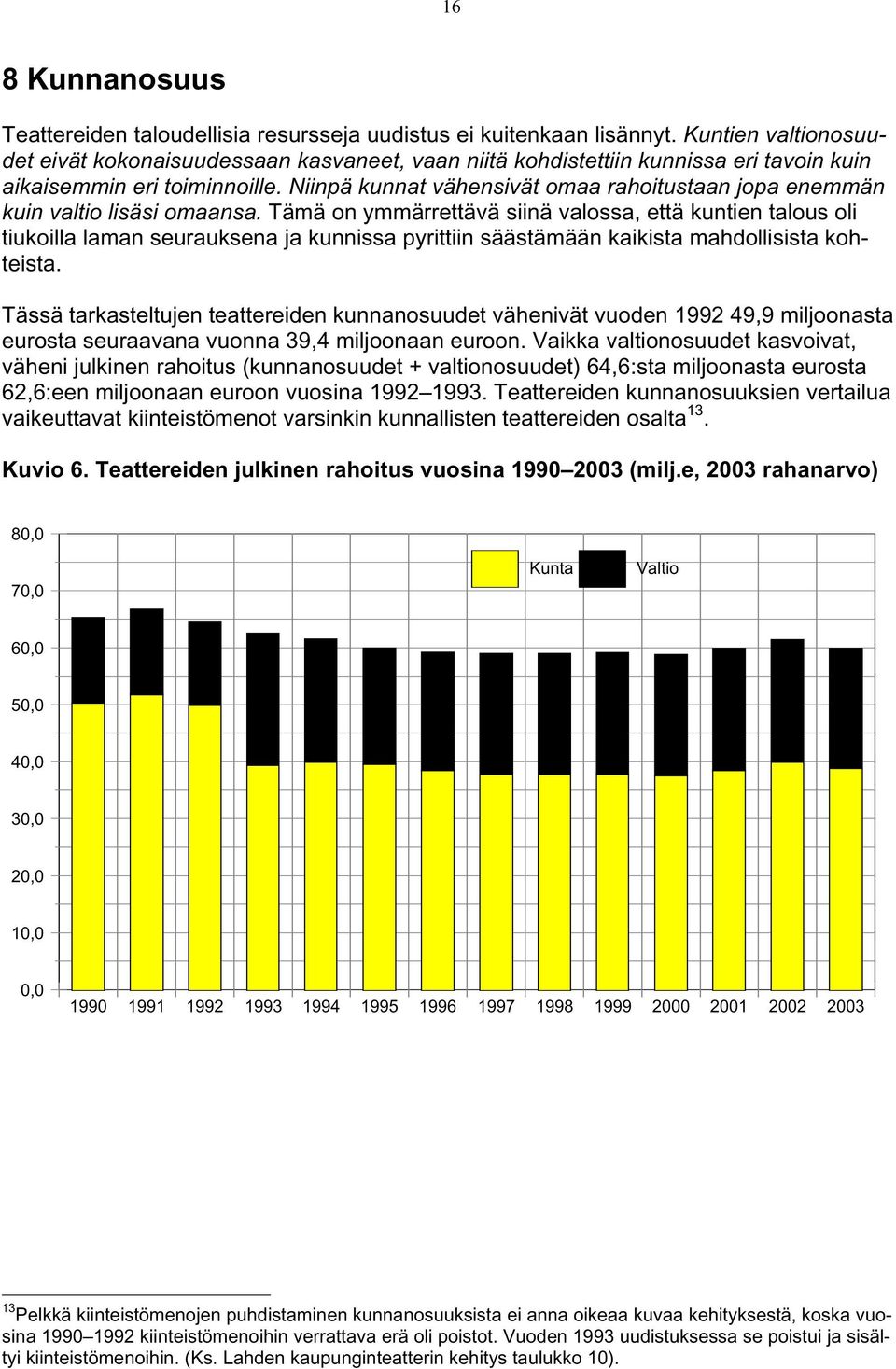 Niinpä kunnat vähensivät omaa rahoitustaan jopa enemmän kuin valtio lisäsi omaansa.