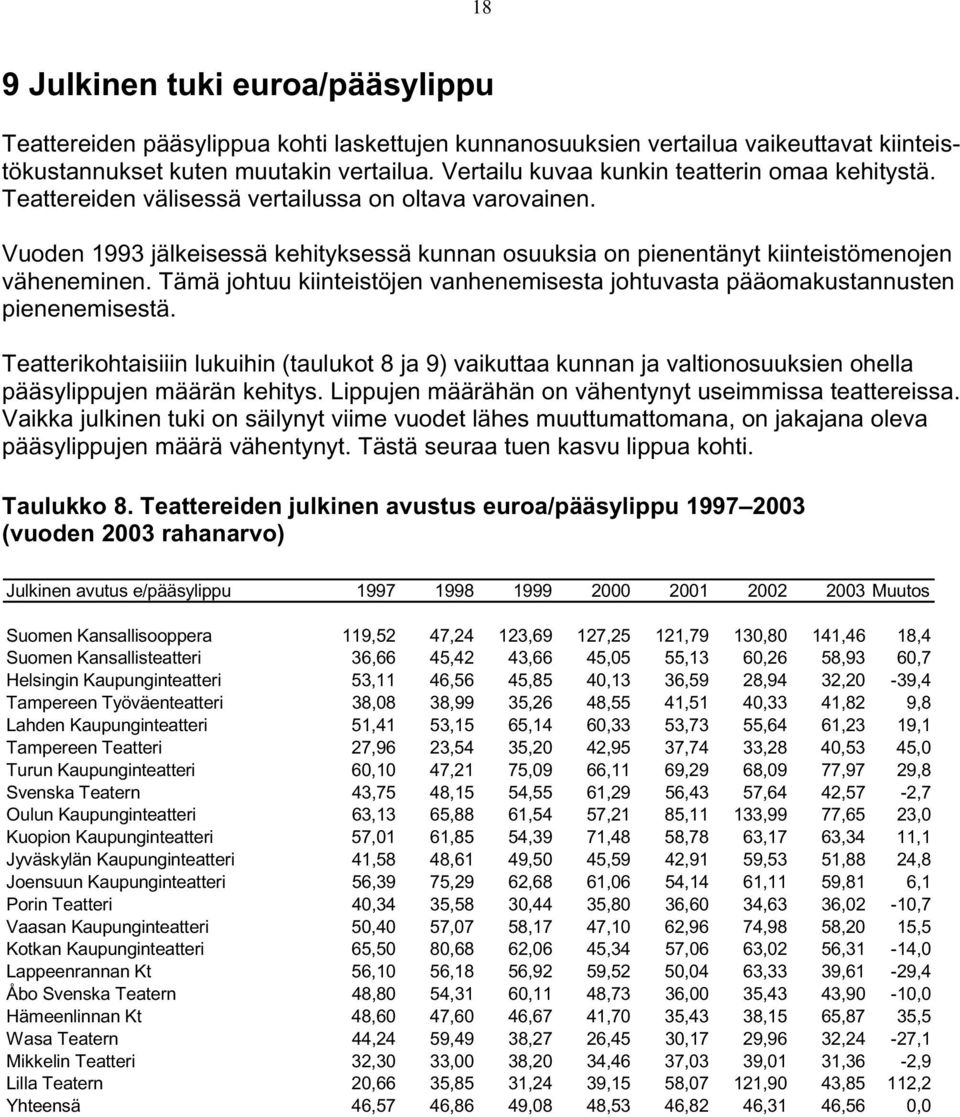 Vuoden 1993 jälkeisessä kehityksessä kunnan osuuksia on pienentänyt kiinteistömenojen väheneminen. Tämä johtuu kiinteistöjen vanhenemisesta johtuvasta pääomakustannusten pienenemisestä.