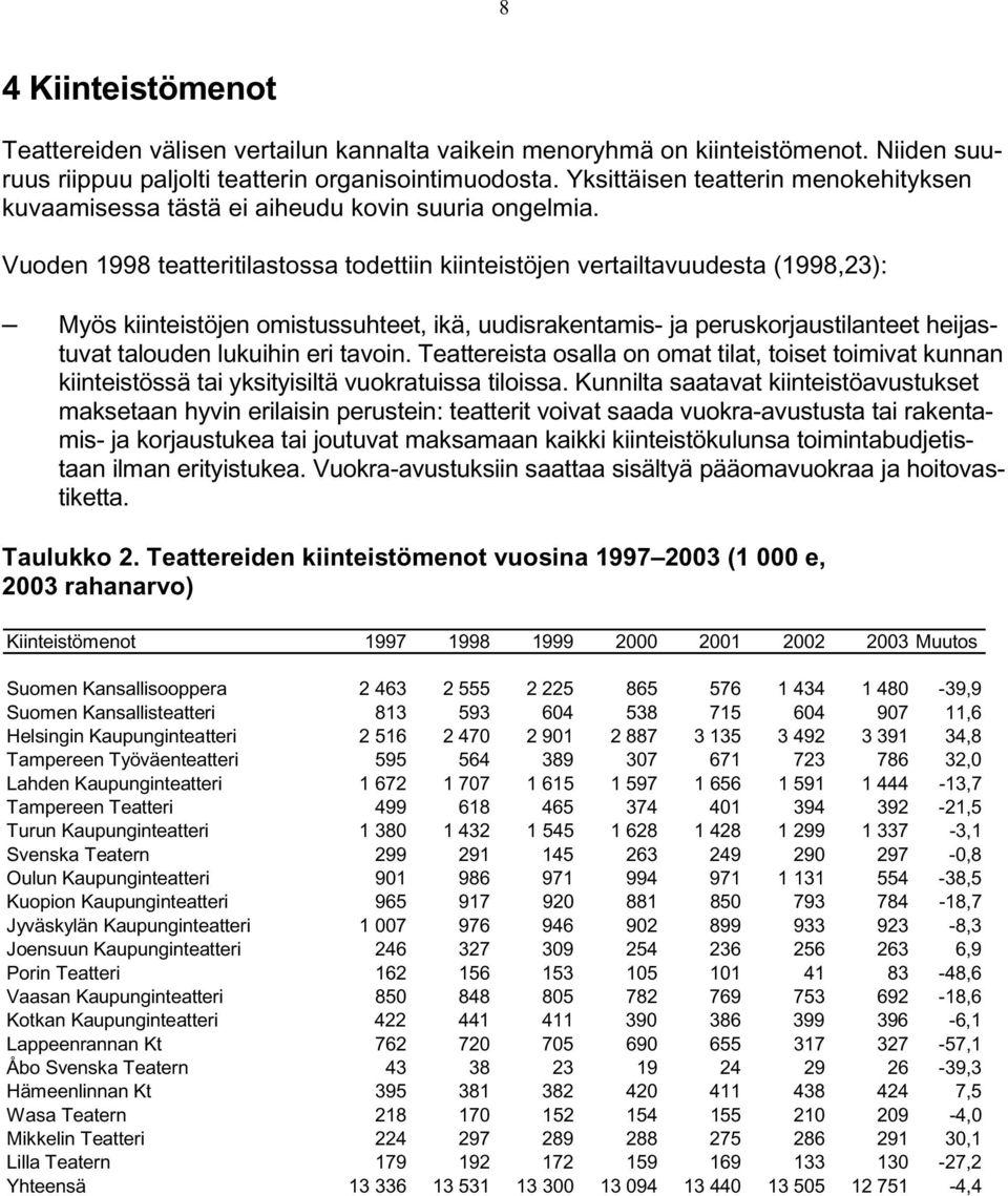 Vuoden 1998 teatteritilastossa todettiin kiinteistöjen vertailtavuudesta (1998,23): Myös kiinteistöjen omistussuhteet, ikä, uudisrakentamis- ja peruskorjaustilanteet heijastuvat talouden lukuihin eri