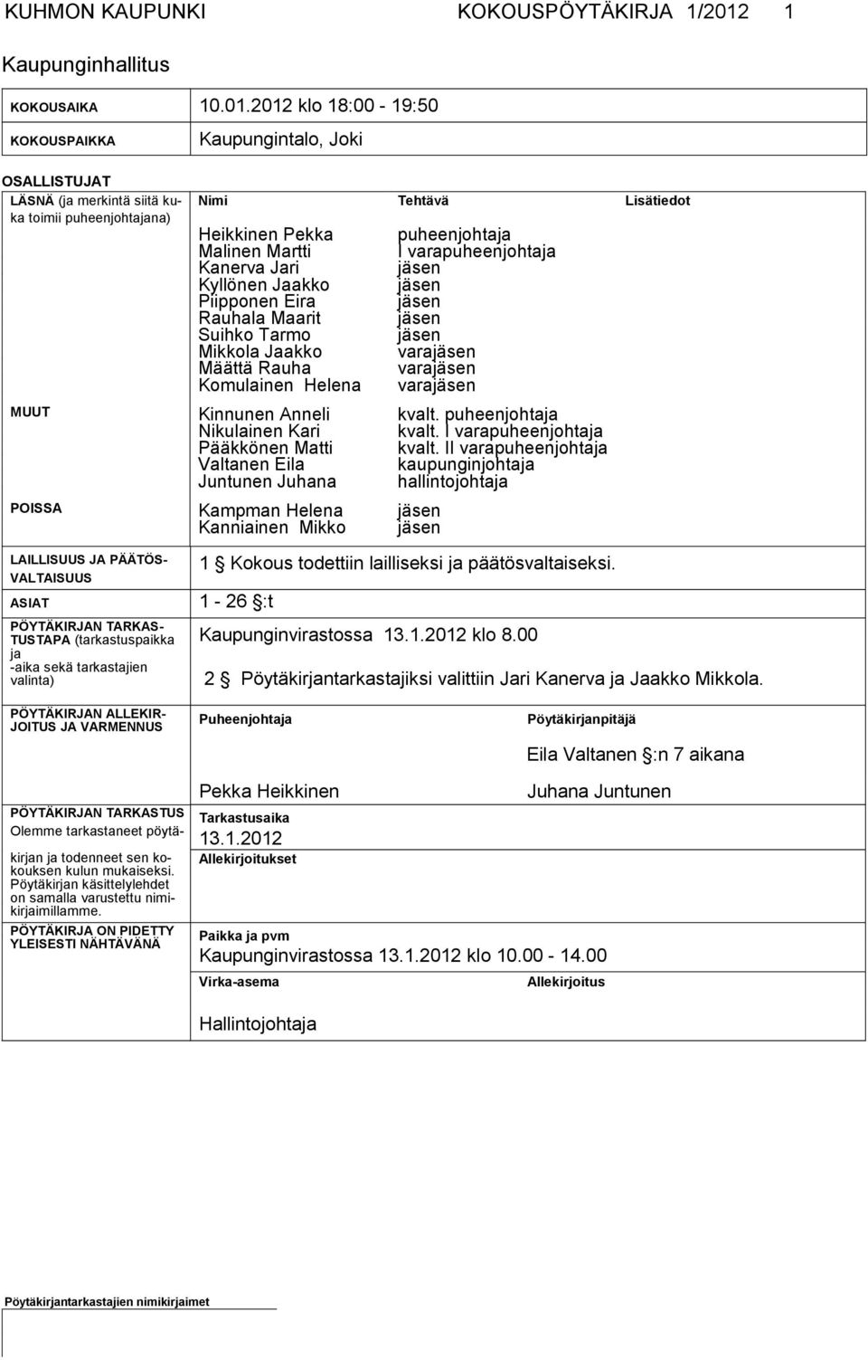 2012 klo 18:00-19:50 KOKOUSPAIKKA Kaupungintalo, Joki OSALLISTUJAT LÄSNÄ (ja mer kintä siitä kuka toi mii puheenjohtajana) Nimi Tehtävä Lisätiedot Heikkinen Pekka Malinen Martti Kanerva Jari Kyllönen