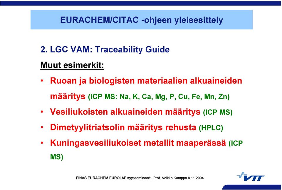 Mn, Zn) Vesiliukoisten alkuaineiden määritys (ICP MS)