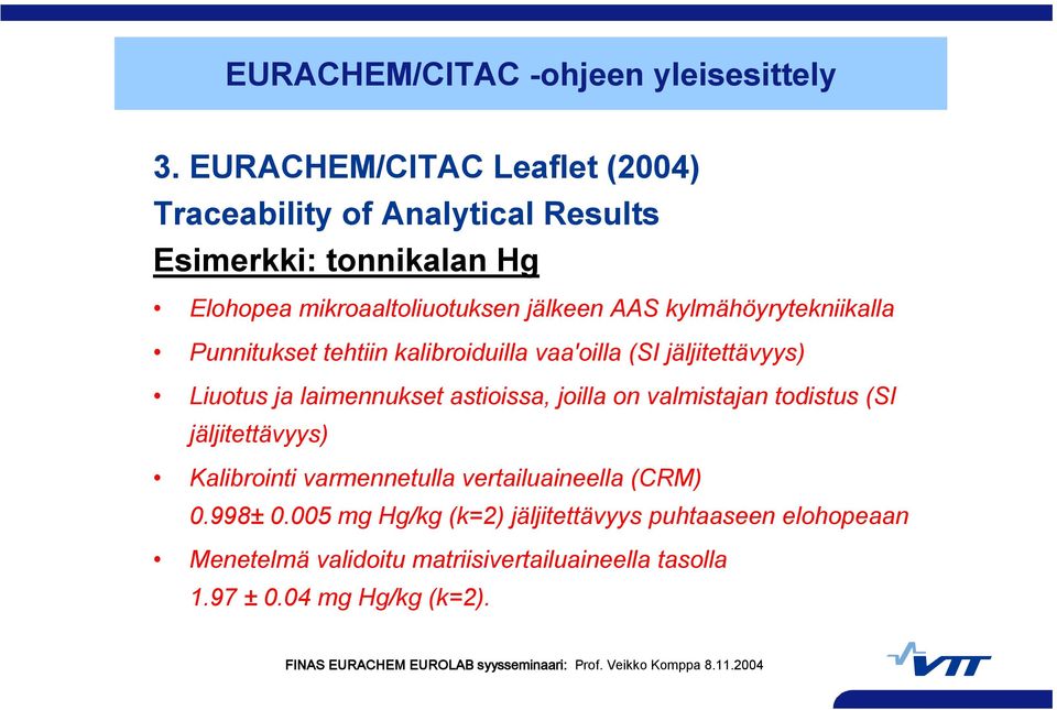 astioissa, joilla on valmistajan todistus (SI jäljitettävyys) Kalibrointi varmennetulla vertailuaineella (CRM) 0.998± 0.