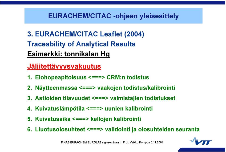 Näytteenmassa <===> vaakojen todistus/kalibrointi 3.