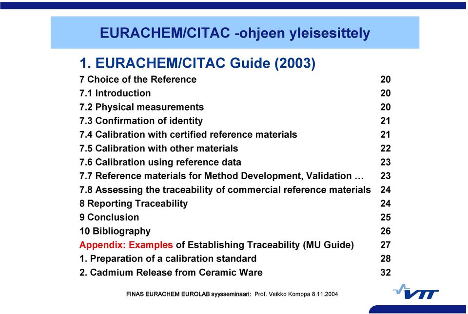 7 Reference materials for Method Development, Validation 23 7.