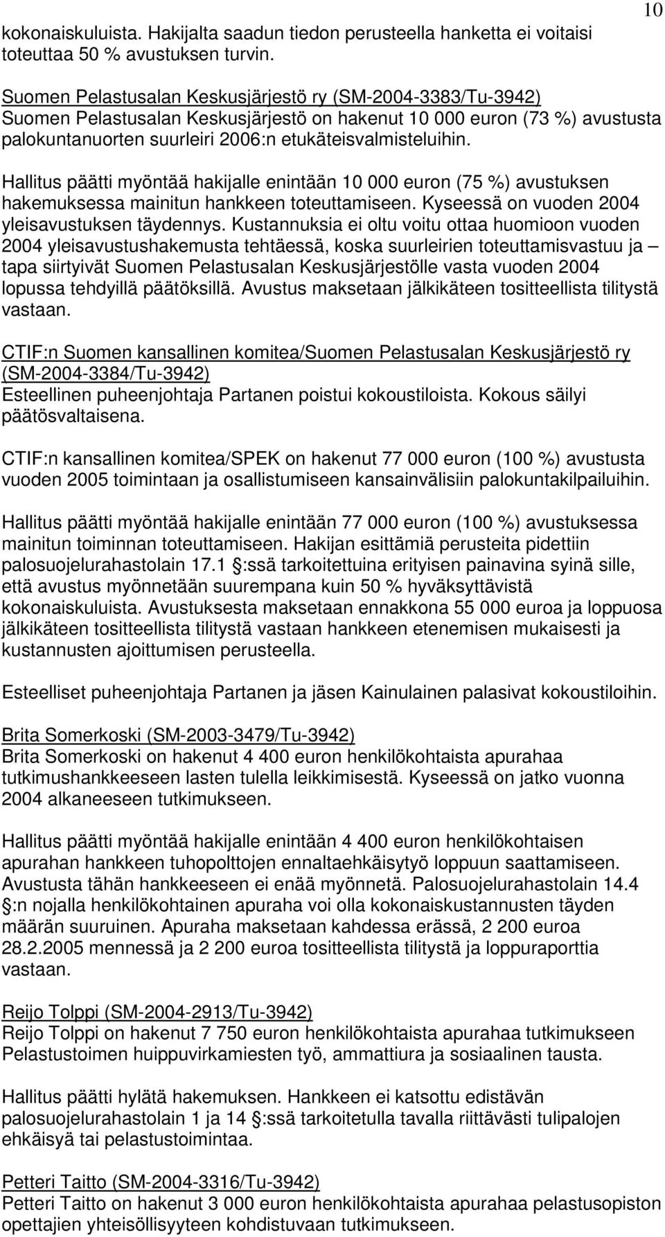 Hallitus päätti myöntää hakijalle enintään 10 000 euron (75 %) avustuksen hakemuksessa mainitun hankkeen toteuttamiseen. Kyseessä on vuoden 2004 yleisavustuksen täydennys.