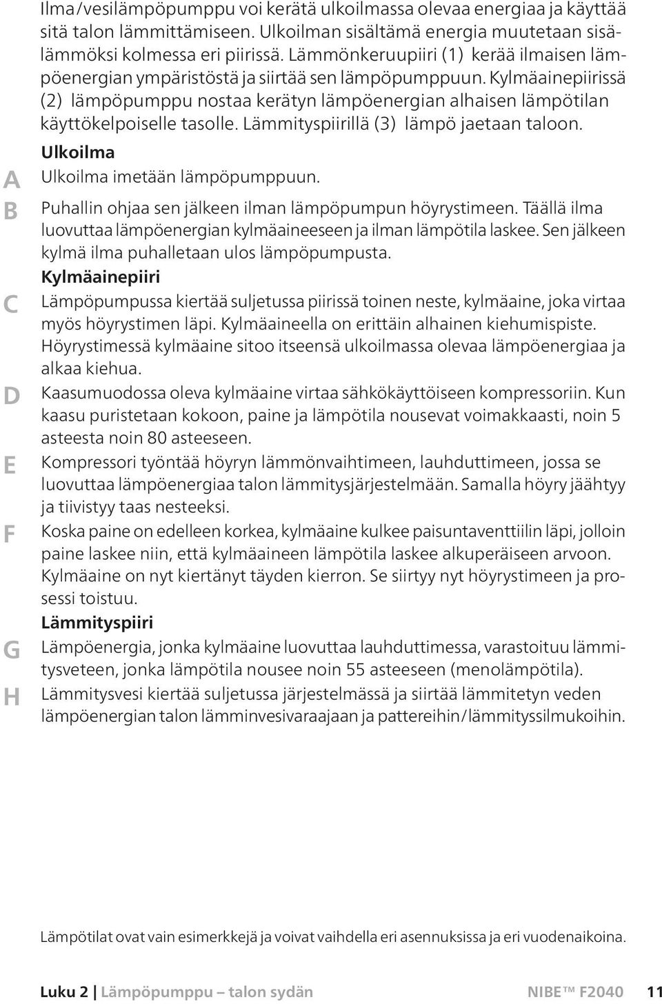 Kylmäainepiirissä (2) lämpöpumppu nostaa kerätyn lämpöenergian alhaisen lämpötilan käyttökelpoiselle tasolle. Lämmityspiirillä (3) lämpö jaetaan taloon. Ulkoilma Ulkoilma imetään lämpöpumppuun.