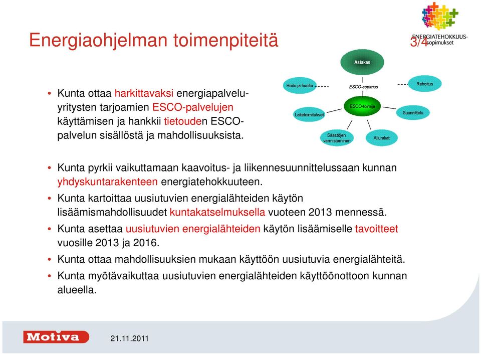 Kunta kartoittaa uusiutuvien energialähteiden käytön lisäämismahdollisuudet kuntakatselmuksella vuoteen 2013 mennessä.