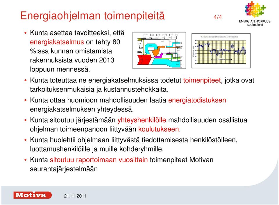 Kunta ottaa huomioon mahdollisuuden laatia energiatodistuksen energiakatselmuksen yhteydessä.