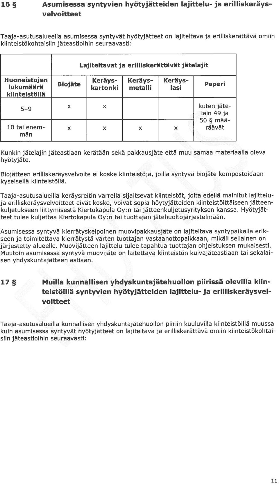 ... Keräys- Keräys- Keräys lukumäärä Biojate kartonki metalli lasi kiinteistöllä Paperi 59 x x kuten jäte lain 49 ja 50 mää 10 tai enem- x x x x räävät män Kunkin jätelajin jäteastiaan kerätään sekä