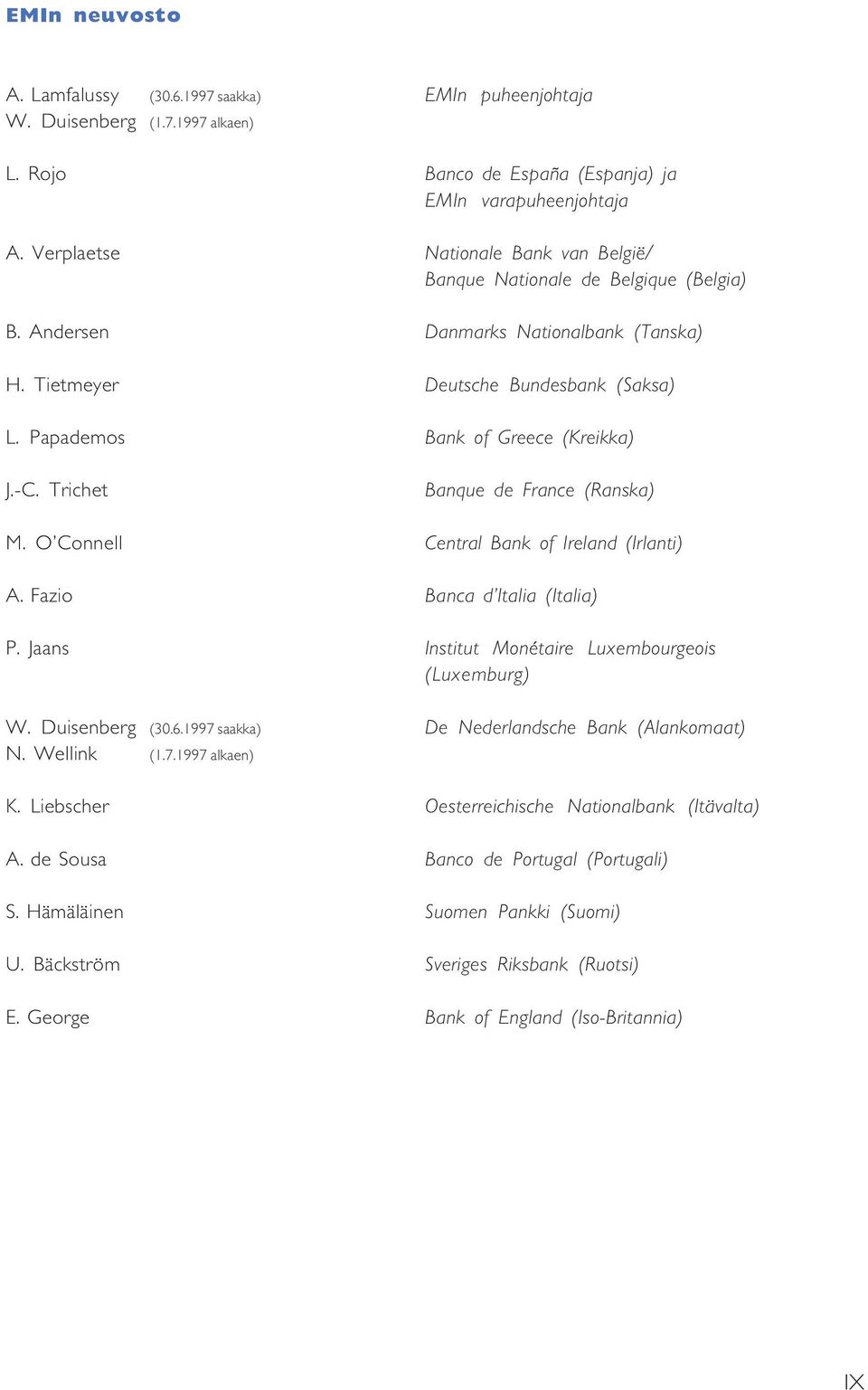 -C. Trichet Banque de France (Ranska) M. O Connell Central Bank of Ireland (Irlanti) A. Fazio Banca d Italia (Italia) P. Jaans Institut Monétaire Luxembourgeois (Luxemburg) W. Duisenberg (30.6.