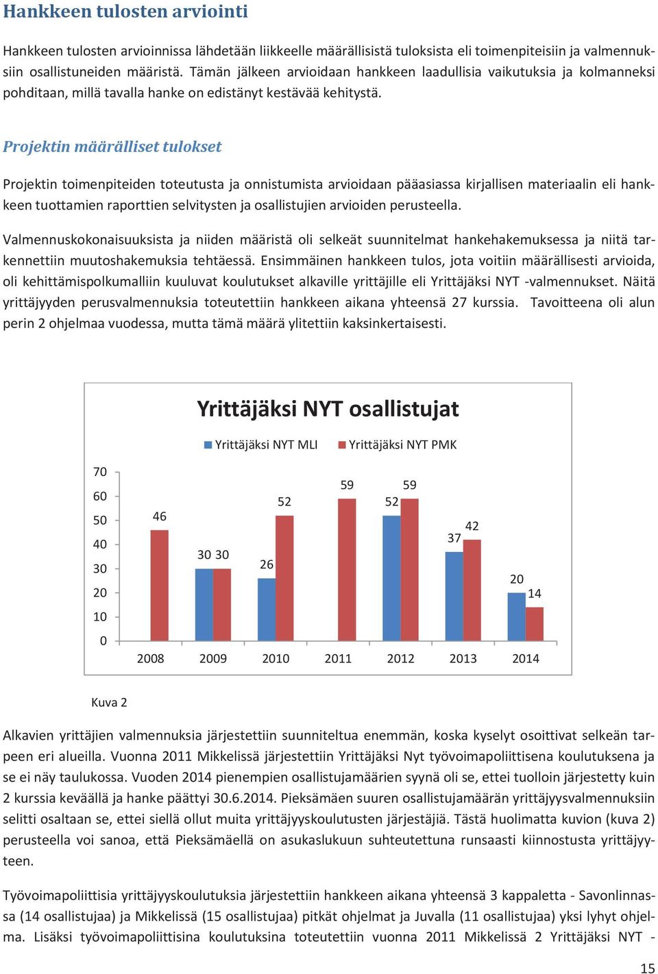 Projektin määrälliset tulokset Projektin toimenpiteiden toteutusta ja onnistumista arvioidaan pääasiassa kirjallisen materiaalin eli hankkeen tuottamien raporttien selvitysten ja osallistujien