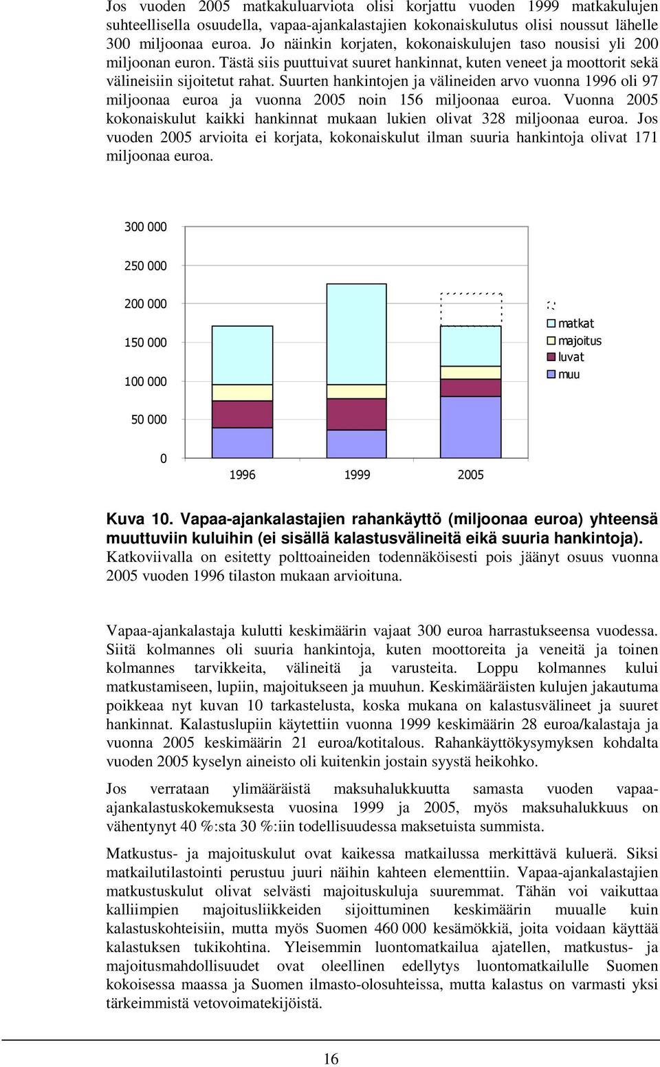 Suurten hankintojen ja välineiden arvo vuonna 1996 oli 97 miljoonaa euroa ja vuonna 2005 noin 156 miljoonaa euroa. Vuonna 2005 kokonaiskulut kaikki hankinnat mukaan lukien olivat 328 miljoonaa euroa.