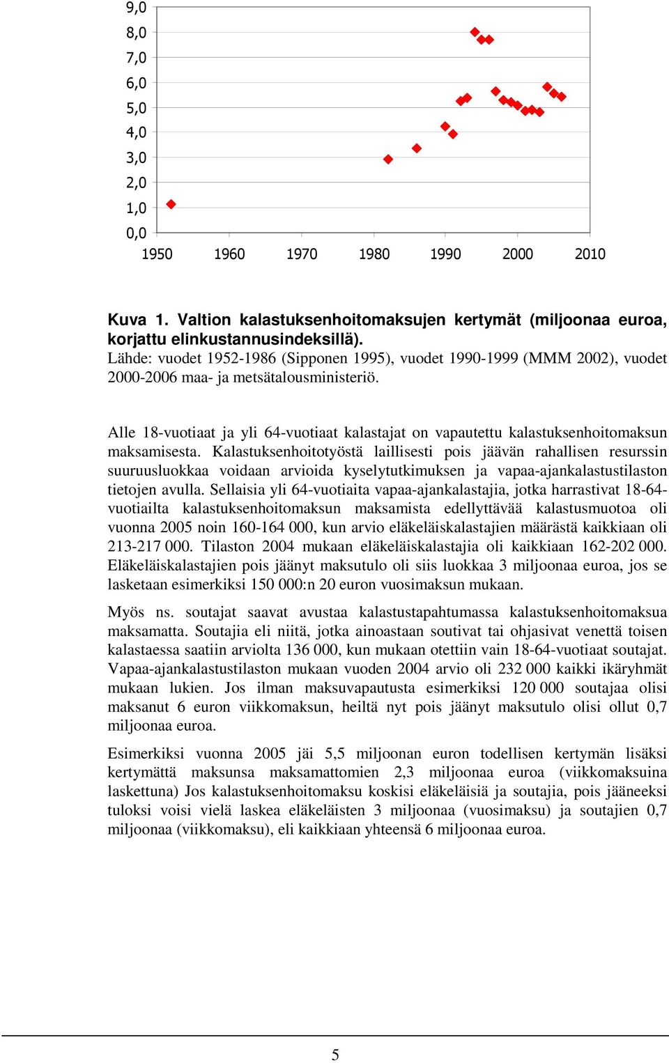 Alle 18-vuotiaat ja yli 64-vuotiaat kalastajat on vapautettu kalastuksenhoitomaksun maksamisesta.