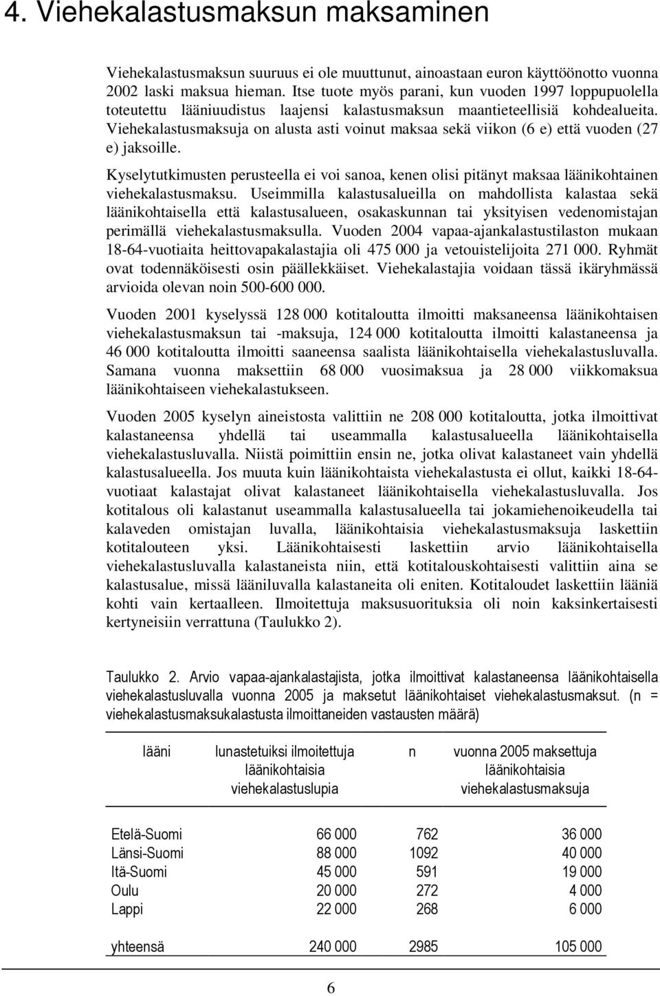 Viehekalastusmaksuja on alusta asti voinut maksaa sekä viikon (6 e) että vuoden (27 e) jaksoille.