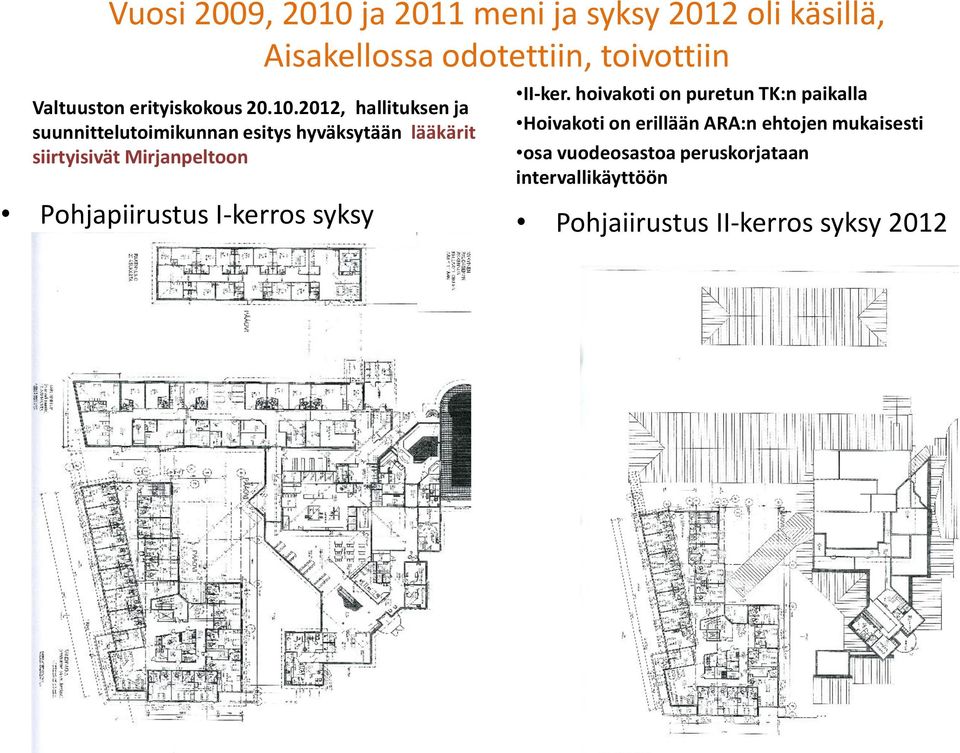 2012, hallituksen ja suunnittelutoimikunnan esitys hyväksytään lääkärit siirtyisivät Mirjanpeltoon