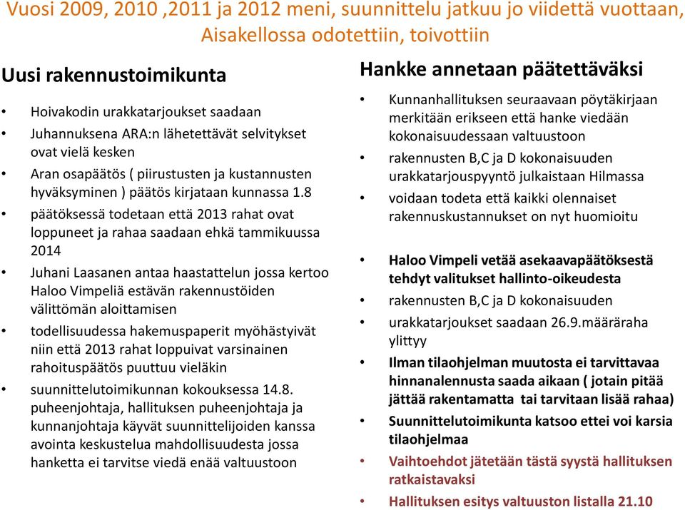 8 päätöksessä todetaan että 2013 rahat ovat loppuneet ja rahaa saadaan ehkä tammikuussa 2014 Juhani Laasanen antaa haastattelun jossa kertoo Haloo Vimpeliä estävän rakennustöiden välittömän