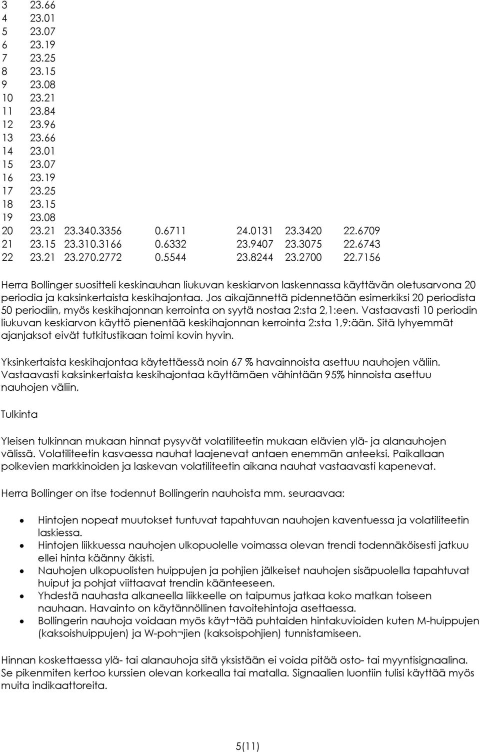 7156 Herra Bollinger suositteli keskinauhan liukuvan keskiarvon laskennassa käyttävän oletusarvona 20 periodia ja kaksinkertaista keskihajontaa.