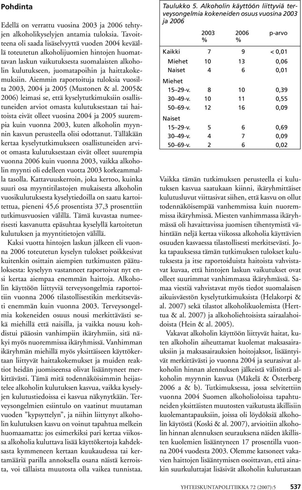 Aiemmin raportoituja tuloksia vuosilta 2003, 2004 ja 2005 (Mustonen & al.