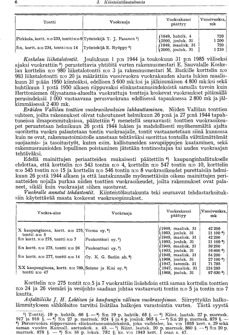 Joulukuun p:n 944 ja toukokuun 3 p:n 985 väliseksi ajaksi vuokrattiin 3 ) perustettavia yhtiöitä varten rakennusmestari E.