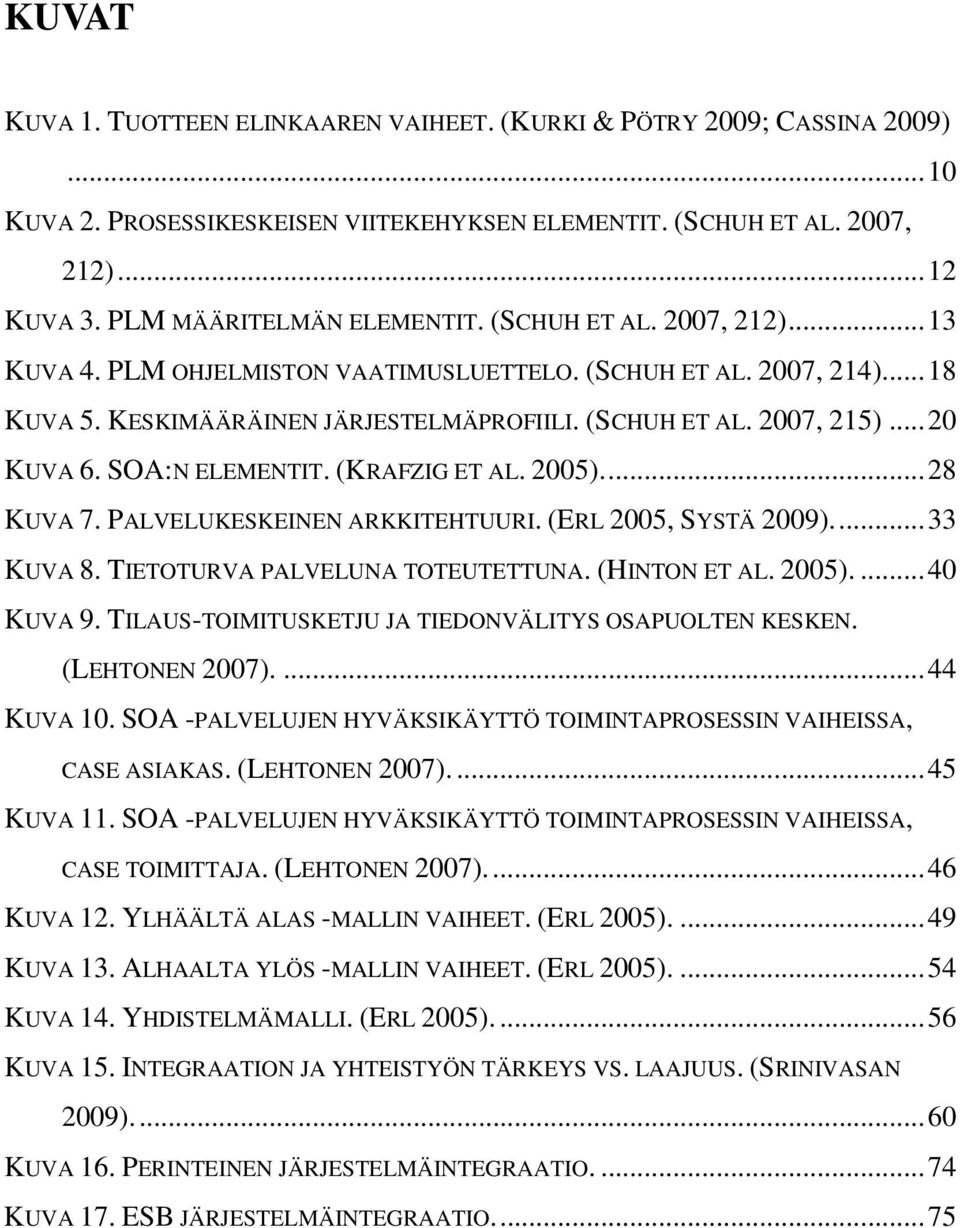 (KRAFZIG ET AL. 2005)...28 KUVA 7. PALVELUKESKEINEN ARKKITEHTUURI. (ERL 2005, SYSTÄ 2009)...33 KUVA 8. TIETOTURVA PALVELUNA TOTEUTETTUNA. (HINTON ET AL. 2005)....40 KUVA 9.