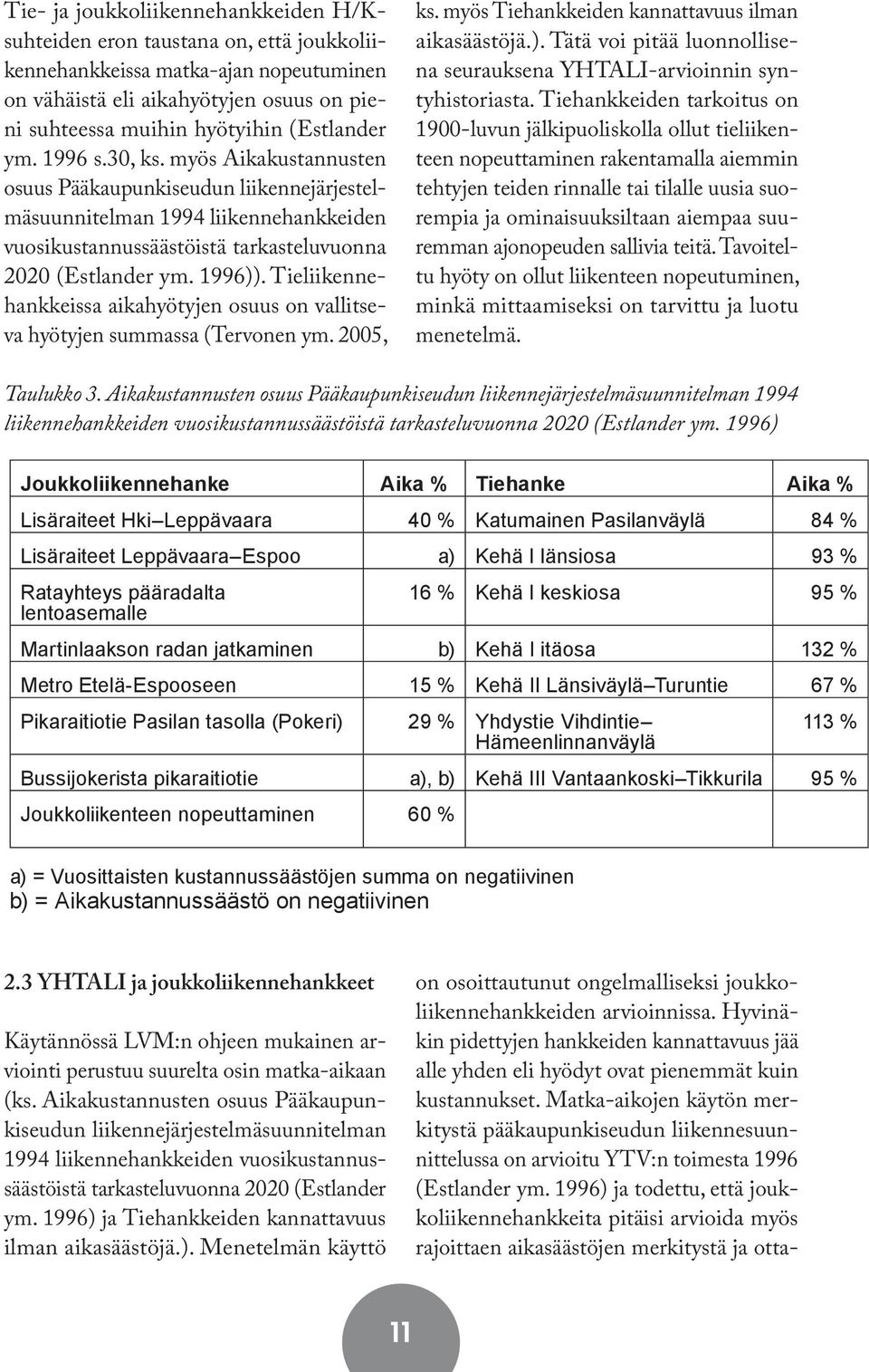 Tieliikennehankkeissa aikahyötyjen osuus on vallitseva hyötyjen summassa (Tervonen ym. 2005, ks. myös Tiehankkeiden kannattavuus ilman aikasäästöjä.).