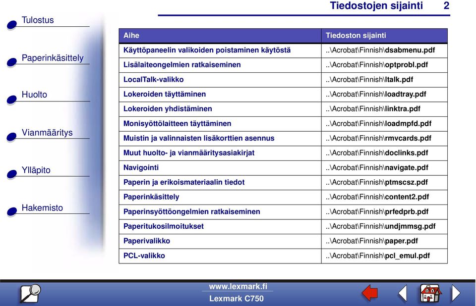 PCL-valikko..\Acrobat\Finnish\dsabmenu.pdf..\Acrobat\Finnish\optprobl.pdf..\Acrobat\Finnish\ltalk.pdf..\Acrobat\Finnish\loadtray.pdf..\Acrobat\Finnish\linktra.pdf..\Acrobat\Finnish\loadmpfd.pdf..\Acrobat\Finnish\rmvcards.
