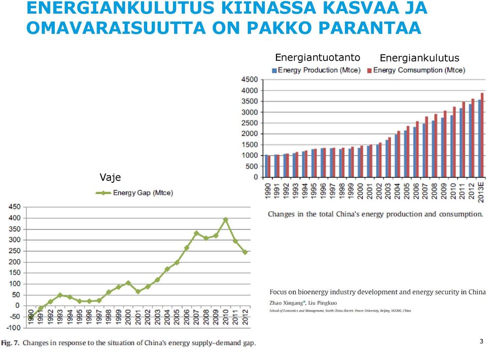 ON PAKKO PARANTAA