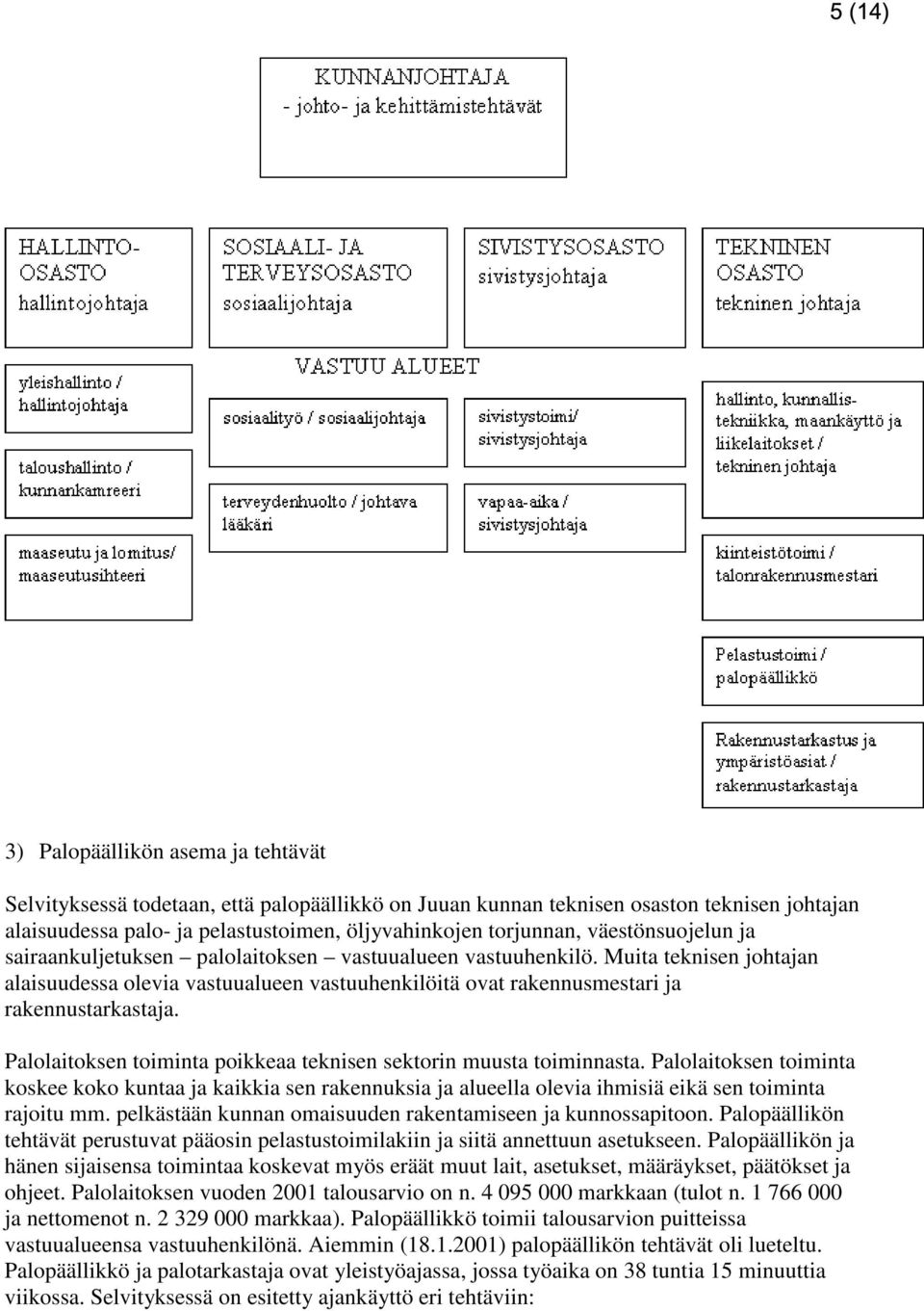 Palolaitoksen toiminta poikkeaa teknisen sektorin muusta toiminnasta. Palolaitoksen toiminta koskee koko kuntaa ja kaikkia sen rakennuksia ja alueella olevia ihmisiä eikä sen toiminta rajoitu mm.