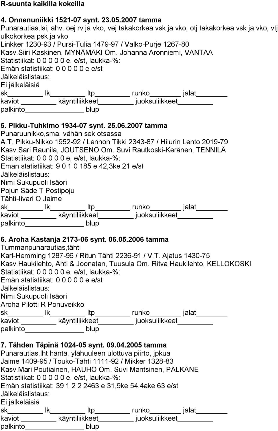 Siiri Kaskinen, MYNÄMÄKI Om. Johanna Aronniemi, VANTAA 5. Pikku-Tuhkimo 1934-07 synt. 25.06.2007 tamma Punaruunikko,sma, vähän sek otsassa A.T. Pikku-Nikko 1952-92 / Lennon Tikki 2343-87 / Hilurin Lento 2019-79 Kasv.