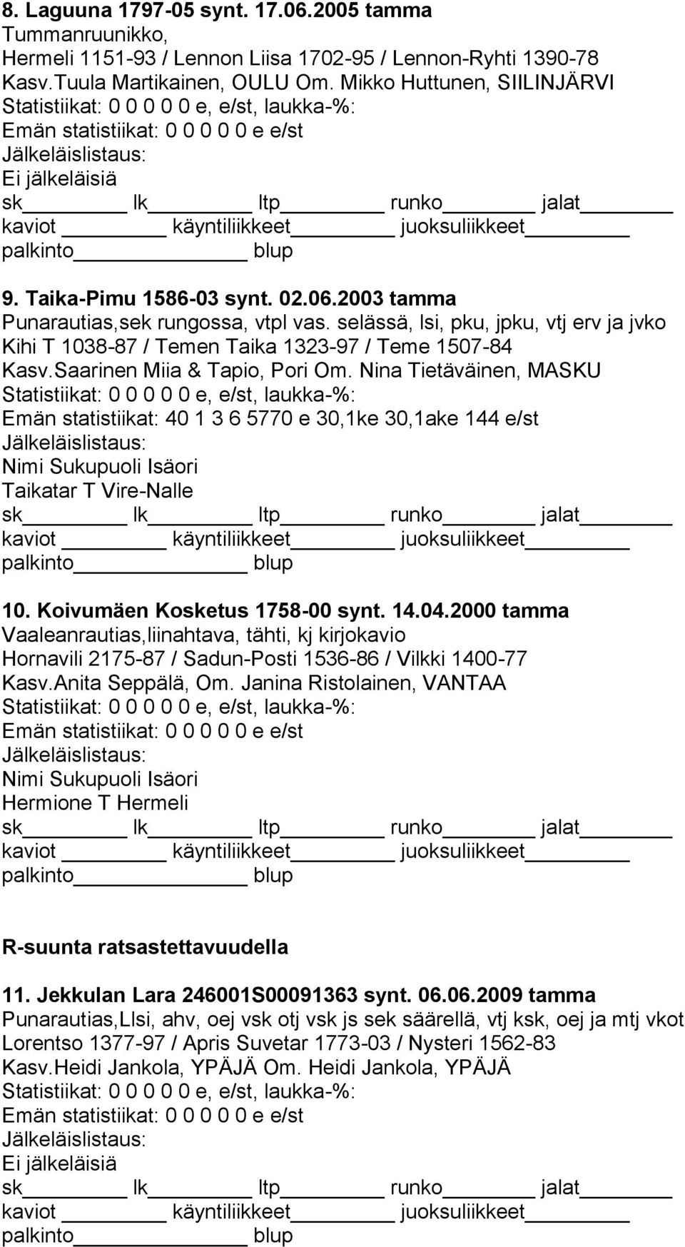 Saarinen Miia & Tapio, Pori Om. Nina Tietäväinen, MASKU Emän statistiikat: 40 1 3 6 5770 e 30,1ke 30,1ake 144 e/st Taikatar T Vire-Nalle 10. Koivumäen Kosketus 1758-00 synt. 14.04.