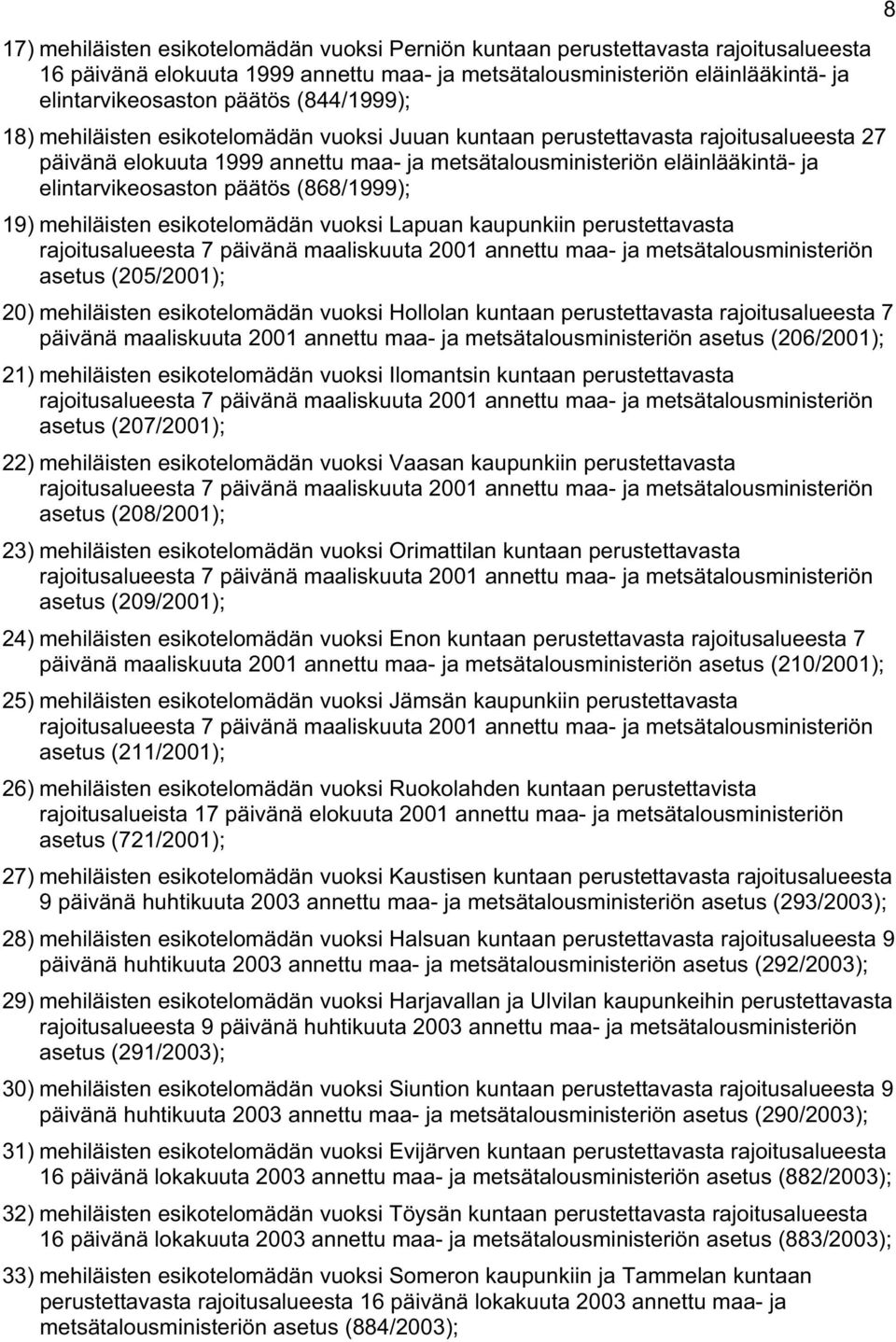 päätös (868/1999); 19) mehiläisten esikotelomädän vuoksi Lapuan kaupunkiin perustettavasta asetus (205/2001); 20) mehiläisten esikotelomädän vuoksi Hollolan kuntaan perustettavasta rajoitusalueesta 7