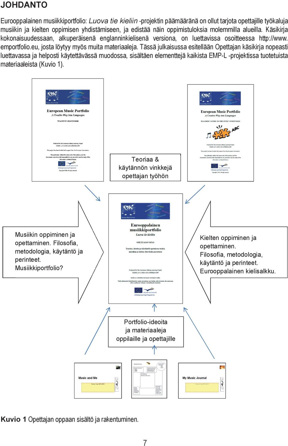 Tässä julkaisussa esitellään Opettajan käsikirja nopeasti luettavassa ja helposti käytettävässä muodossa, sisältäen elementtejä kaikista EMP-L -projektissa tuotetuista materiaaleista (Kuvio 1).