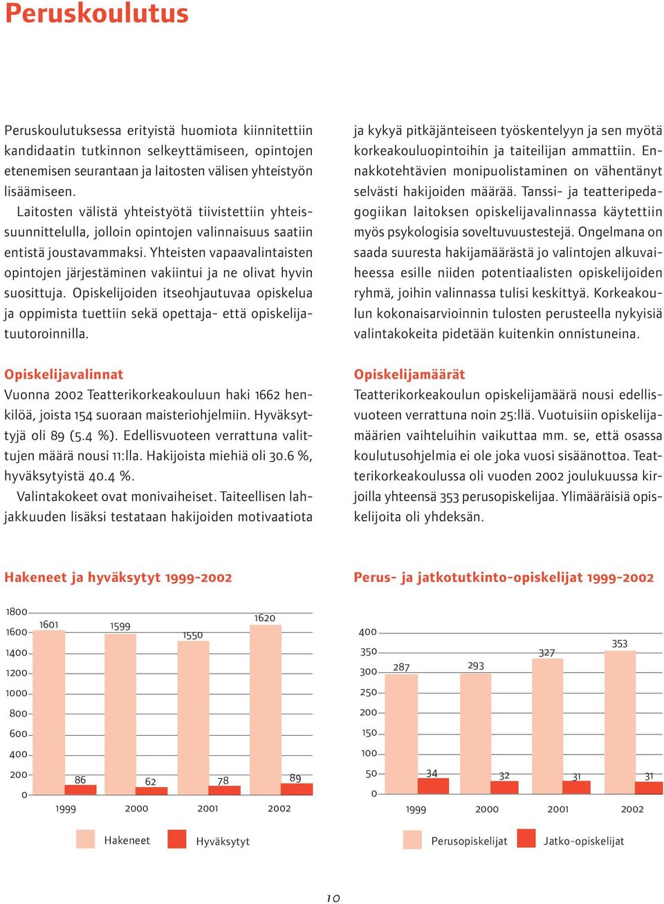 Yhteisten vapaavalintaisten opintojen järjestäminen vakiintui ja ne olivat hyvin suosittuja. Opiskelijoiden itseohjautuvaa opiskelua ja oppimista tuettiin sekä opettaja- että opiskelijatuutoroinnilla.