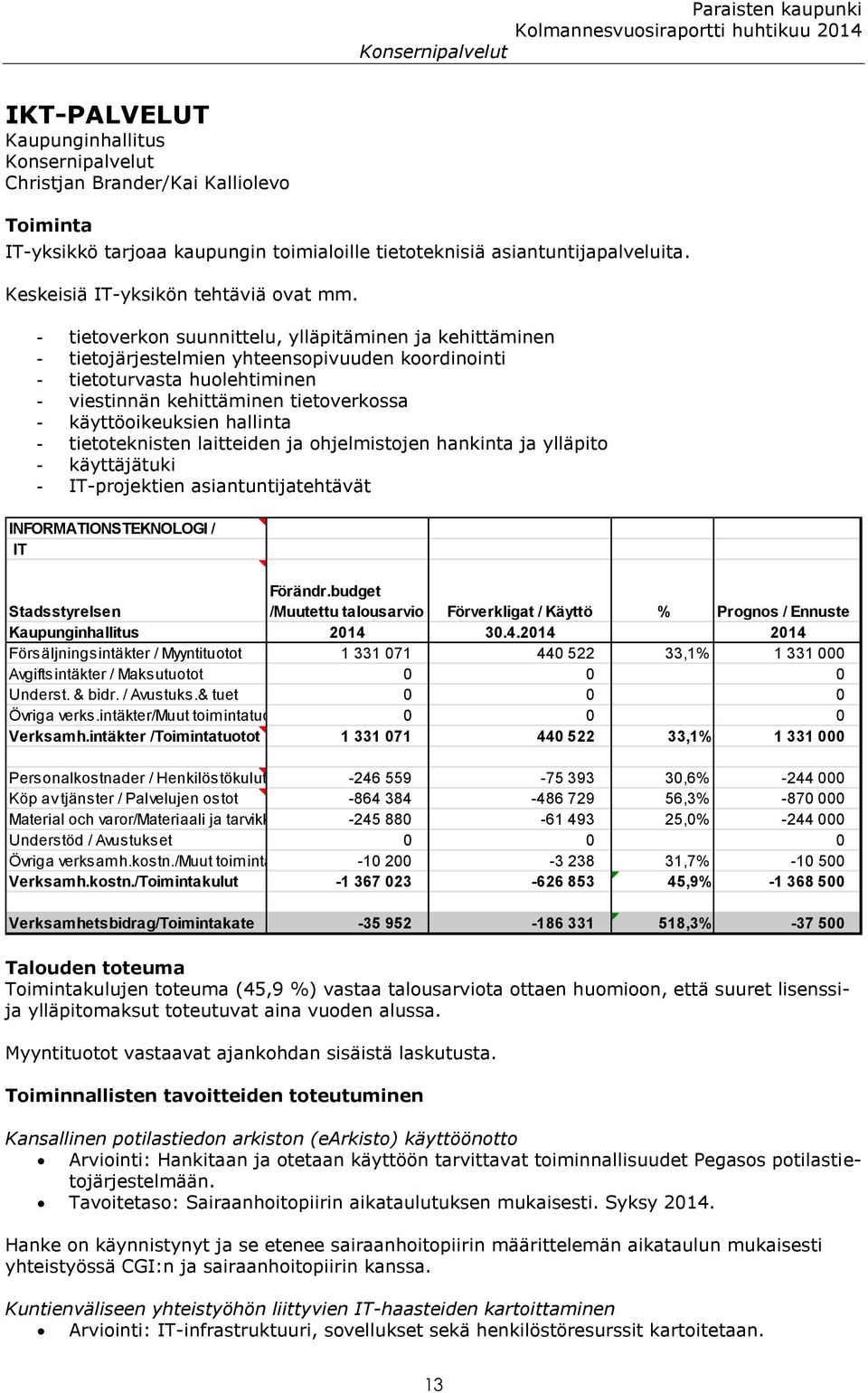 - tietoverkon suunnittelu, ylläpitäminen ja kehittäminen - tietojärjestelmien yhteensopivuuden koordinointi - tietoturvasta huolehtiminen - viestinnän kehittäminen tietoverkossa - käyttöoikeuksien