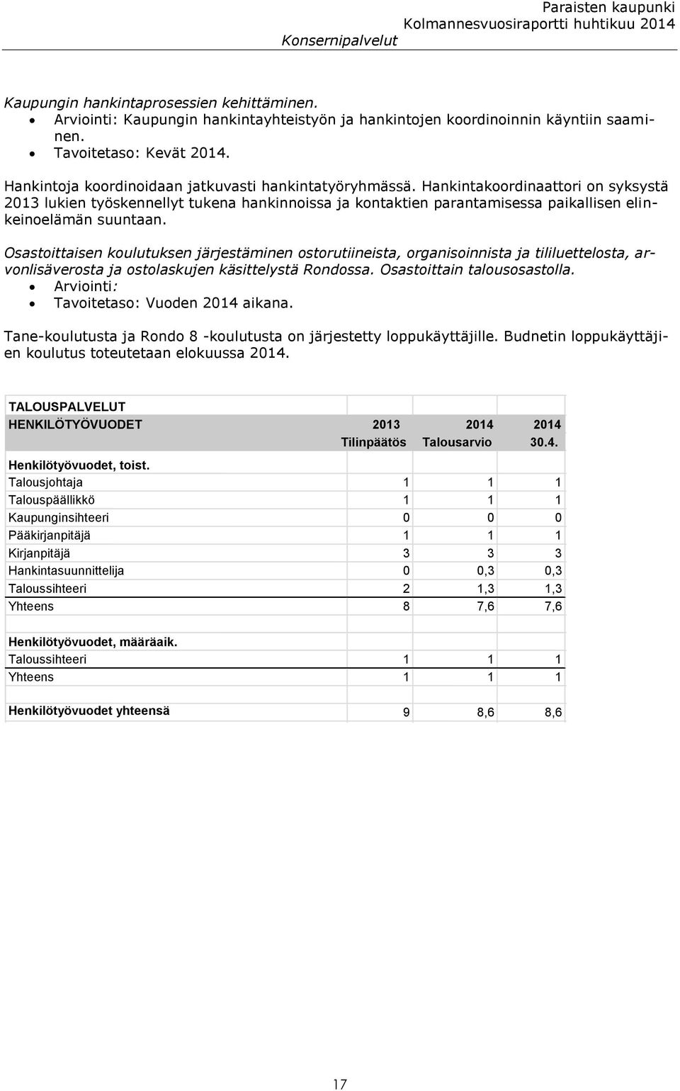 Hankintakoordinaattori on syksystä 2013 lukien työskennellyt tukena hankinnoissa ja kontaktien parantamisessa paikallisen elinkeinoelämän suuntaan.