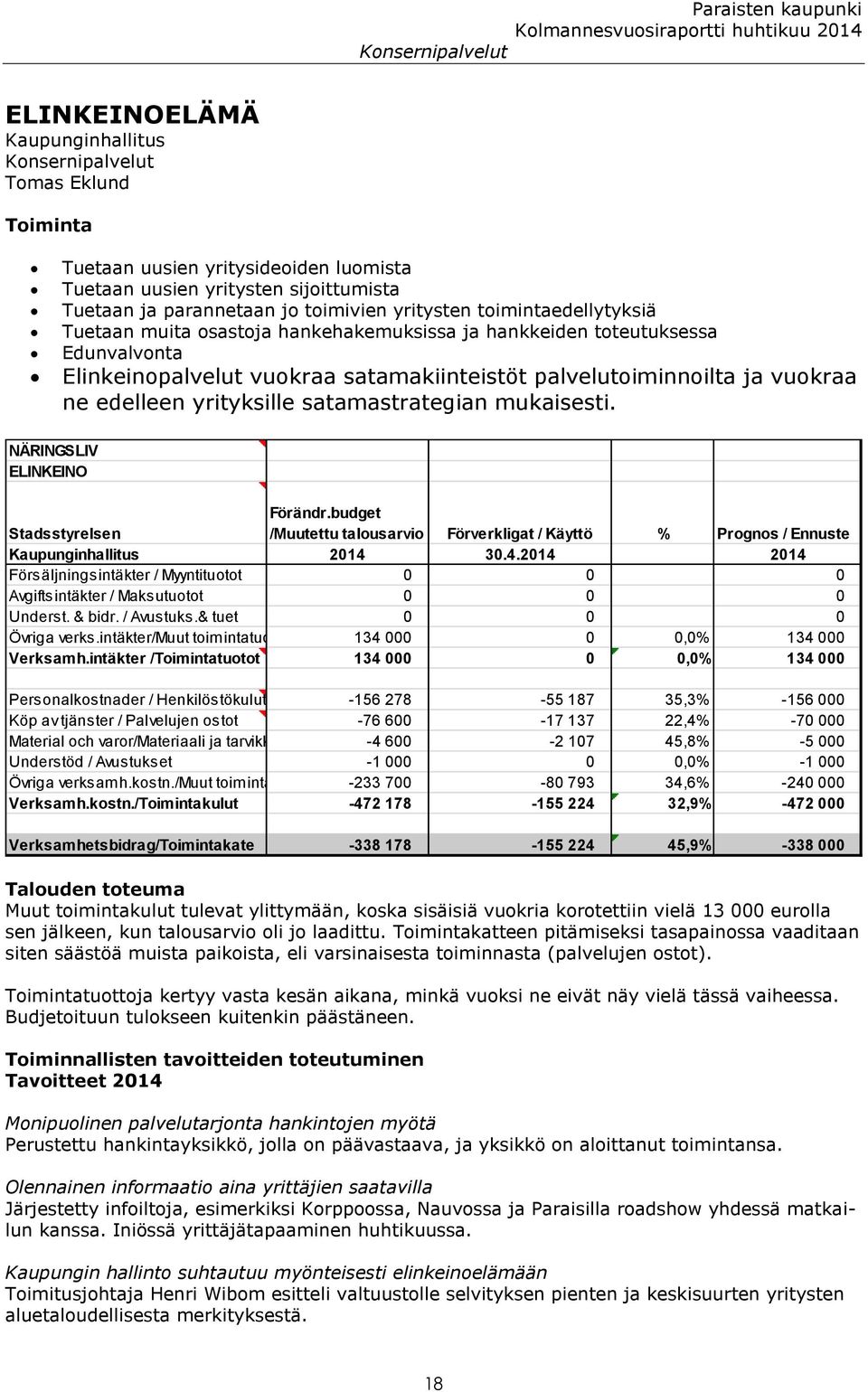 ne edelleen yrityksille satamastrategian mukaisesti. NÄRINGSLIV ELINKEINO Stadsstyrelsen Förändr.budget /Muutettu talousarvio Förverkligat / Käyttö % Prognos / Ennuste Kaupunginhallitus 2014 