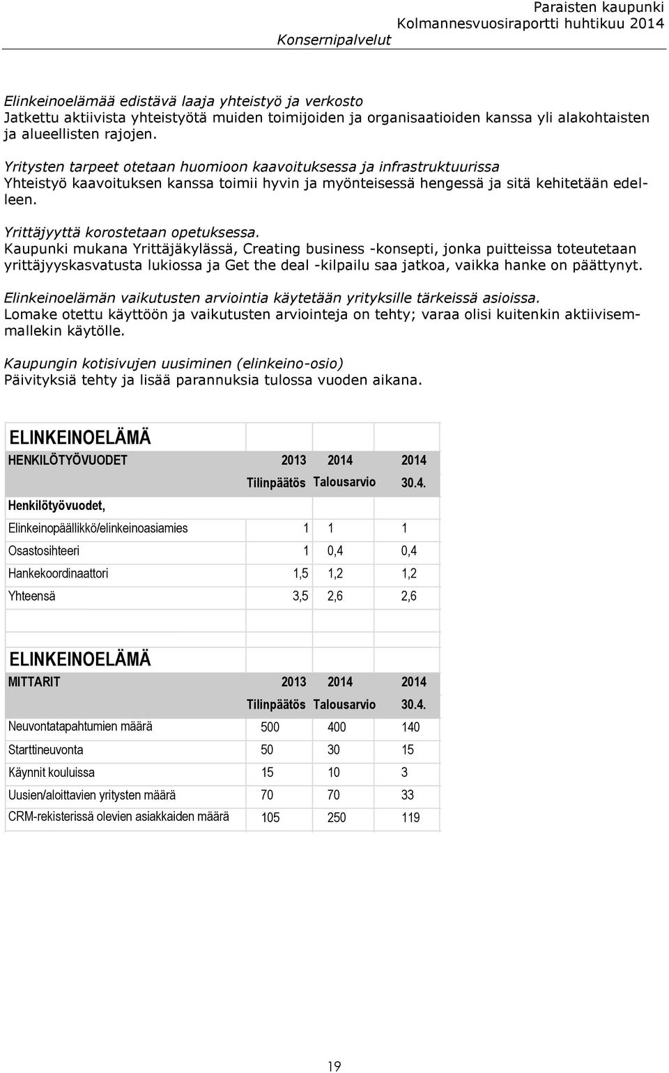 Yrittäjyyttä korostetaan opetuksessa.