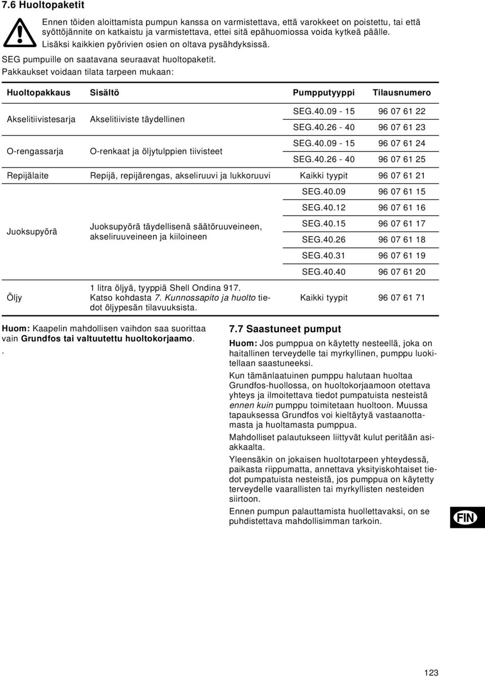 Pakkaukset voidaan tilata tarpeen mukaan: Huoltopakkaus Sisältö Pumpputyyppi Tilausnumero Akselitiivistesarja Akselitiiviste täydellinen SEG.40.