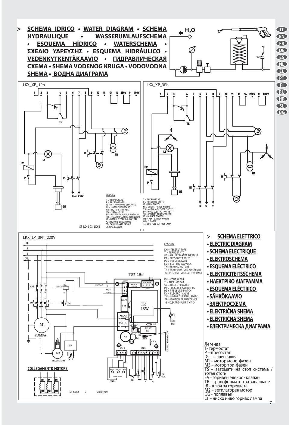 ΗΛΕΚΤΡΙΚΟ ΔΙΑΓΡΑΜΜΑ ESQUEMA ELÉCTRICO SÄHKÖKAAVIO ЭЛЕКТРОСХЕМА ELEKTRIČNA SHEMA ELEKTRIČNA SHEMA ЕЛЕКТРИЧЕСКА ДИАГРАМА Легенда Т- термостат Р пресостат IG главен ключ М1 мотор моно-фазен M3