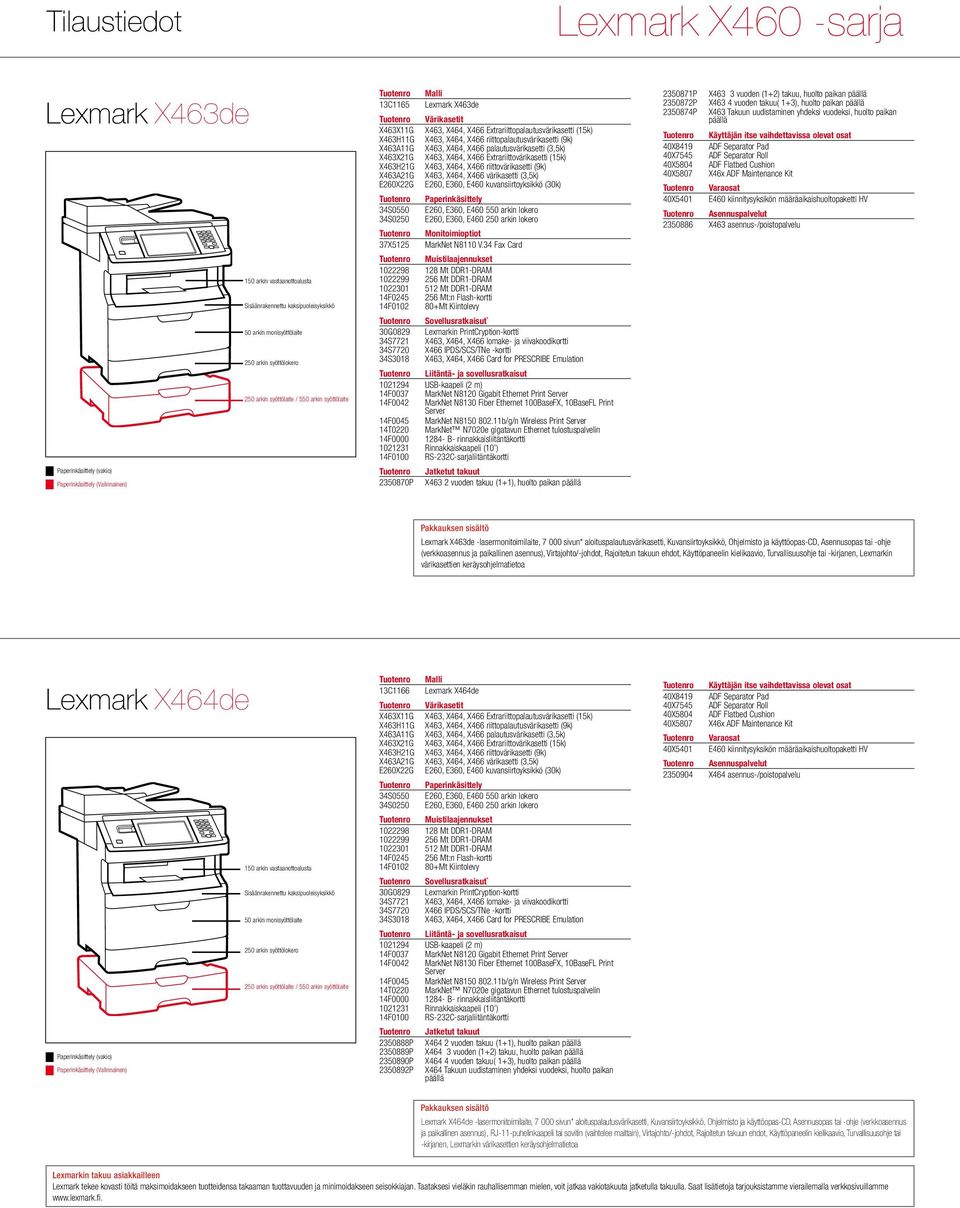 37X5125 X463, X464, X466 Extrariittopalautusvärikasetti (15k) X463, X464, X466 riittopalautusvärikasetti (9k) X463, X464, X466 palautusvärikasetti (3,5k) X463, X464, X466 Extrariittovärikasetti (15k)