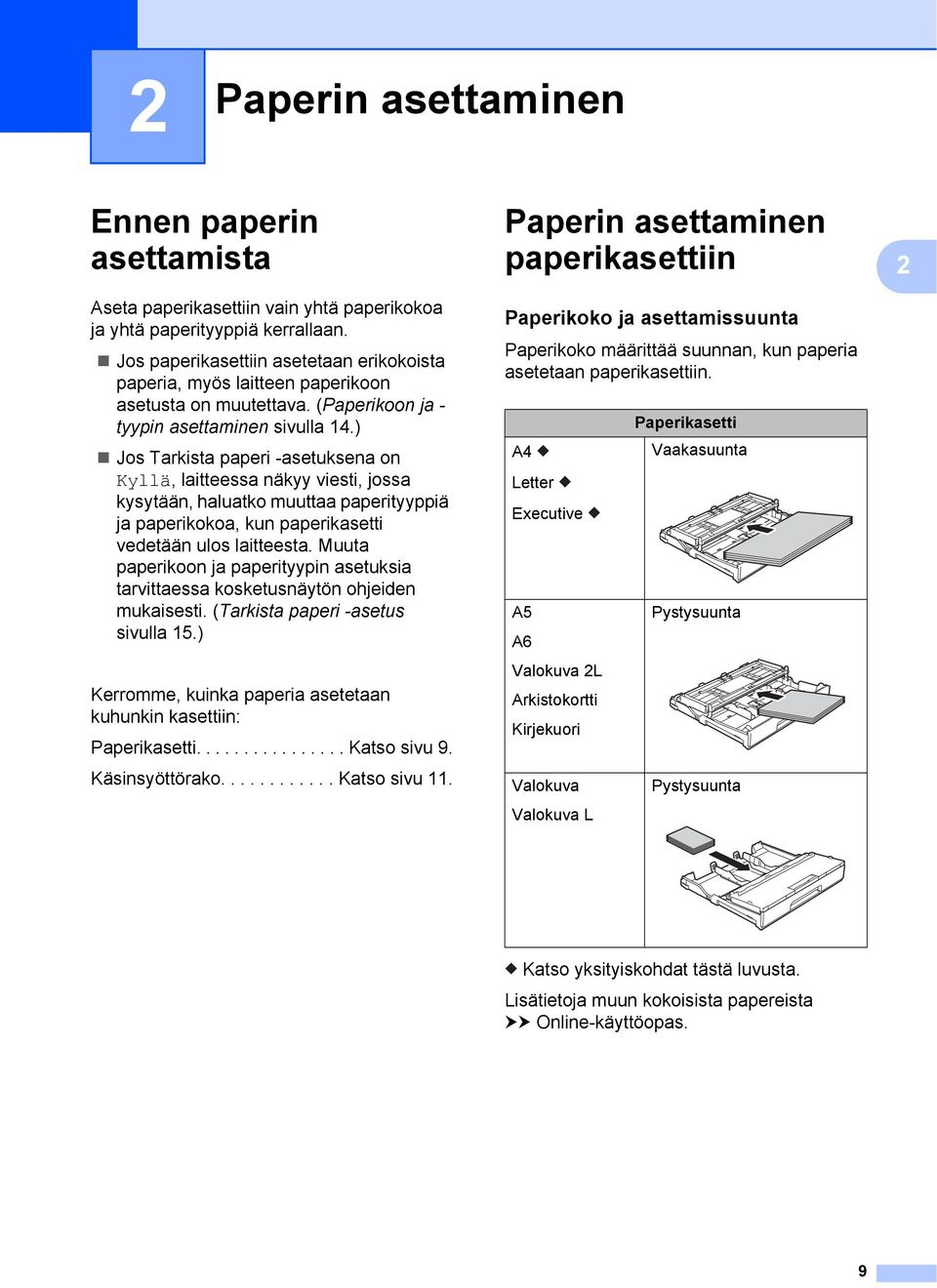 ) Jos Tarkista paperi -asetuksena on Kyllä, laitteessa näkyy viesti, jossa kysytään, haluatko muuttaa paperityyppiä ja paperikokoa, kun paperikasetti vedetään ulos laitteesta.