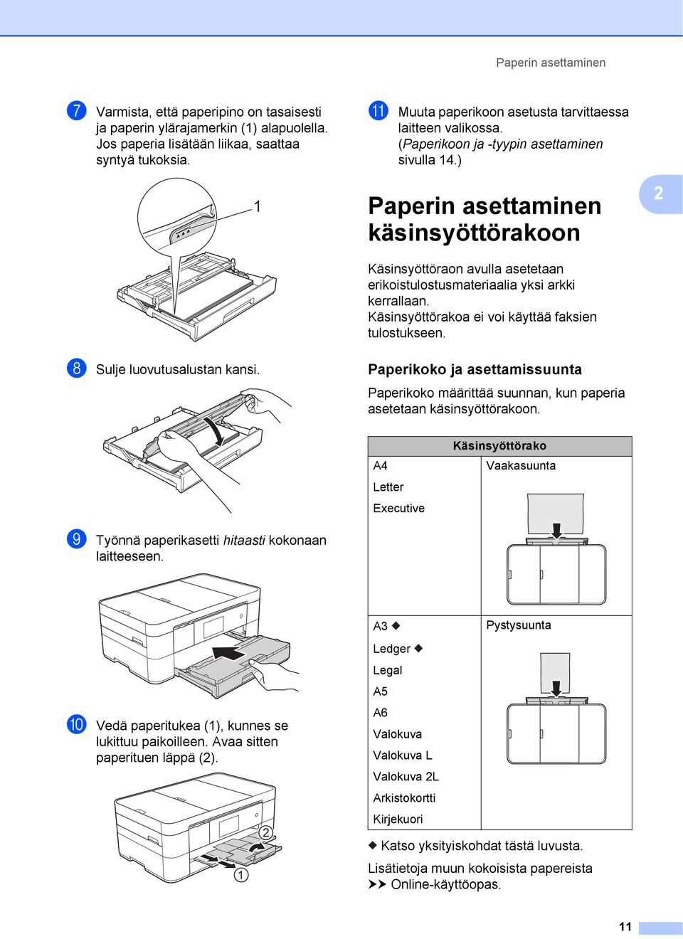 ) Paperin asettaminen käsinsyöttörakoon 2 Käsinsyöttöraon avulla asetetaan erikoistulostusmateriaalia yksi arkki kerrallaan. Käsinsyöttörakoa ei voi käyttää faksien tulostukseen.