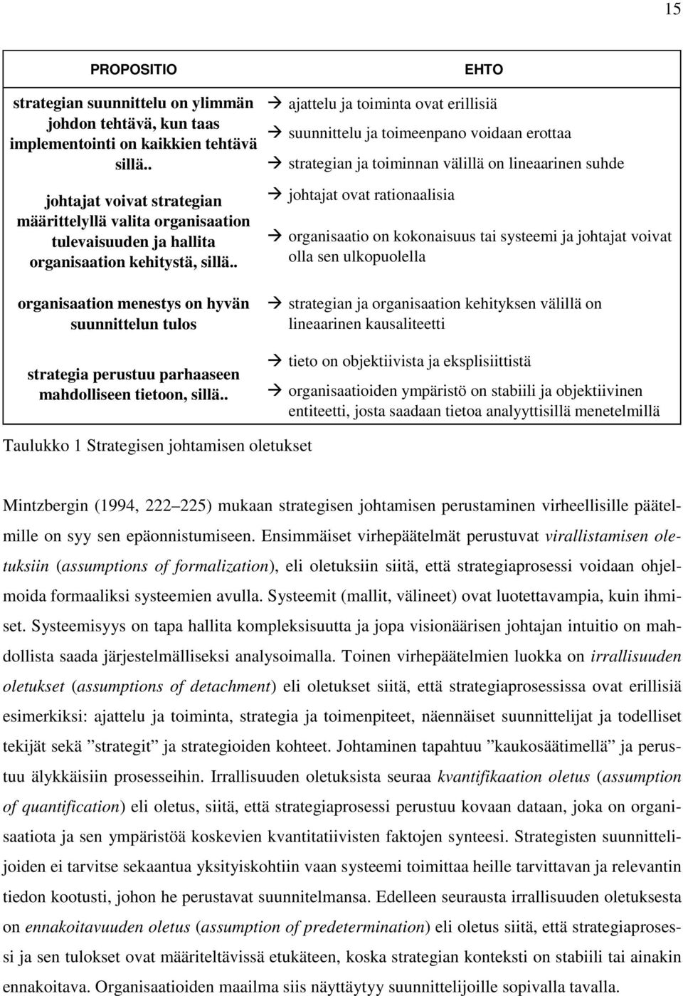 . organisaation menestys on hyvän suunnittelun tulos strategia perustuu parhaaseen mahdolliseen tietoon, sillä.