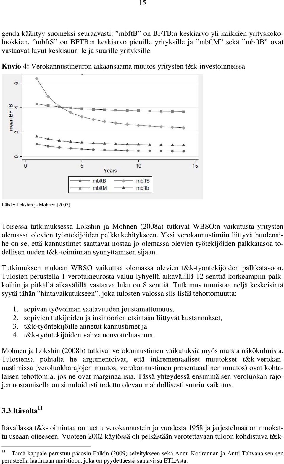 Kuvio 4: Verokannustineuron aikaansaama muutos yritysten t&k-investoinneissa.