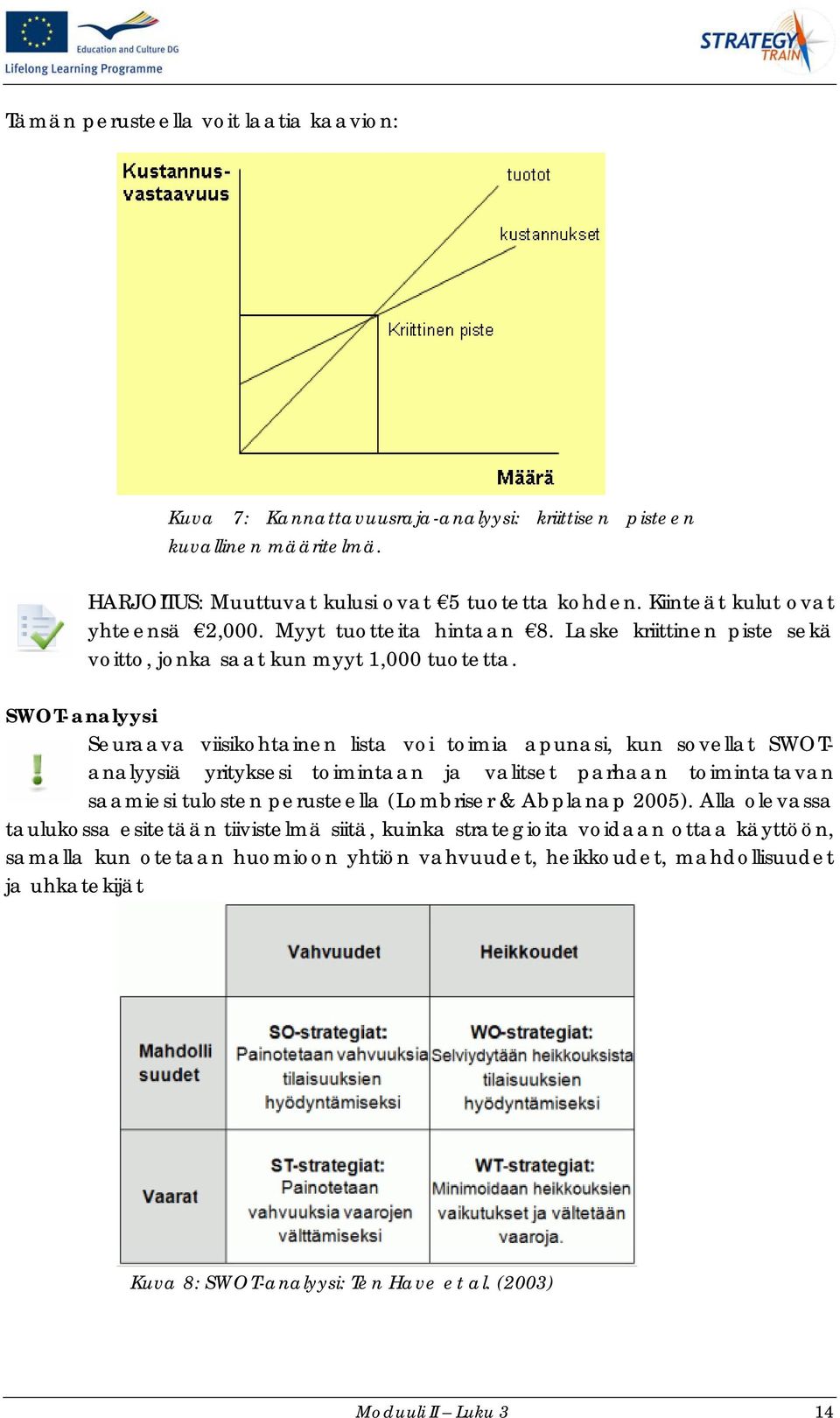 SWOT-analyysi Seuraava viisikohtainen lista voi toimia apunasi, kun sovellat SWOTanalyysiä yrityksesi toimintaan ja valitset parhaan toimintatavan saamiesi tulosten perusteella (Lombriser &