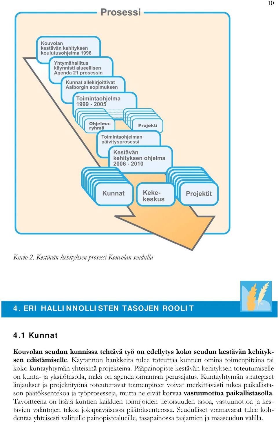 Käytännön hankkeita tulee toteuttaa kuntien omina toimenpiteinä tai koko kuntayhtymän yhteisinä projekteina.