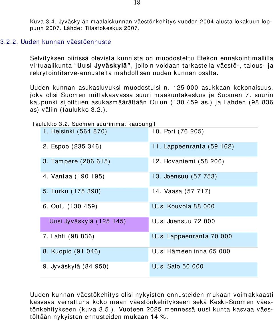 07. Lähde: Tilastokeskus 20