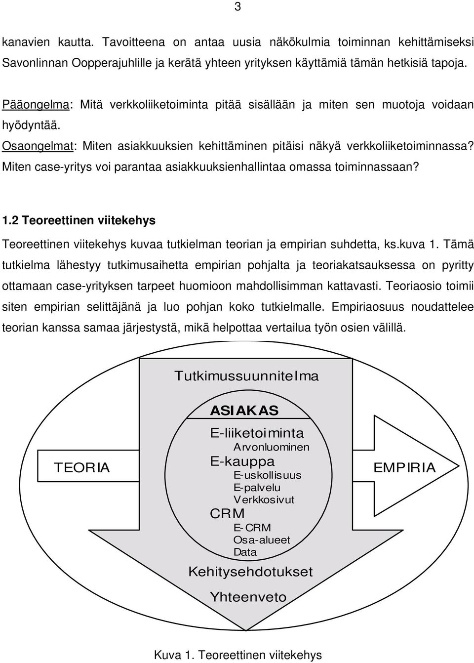 Miten case-yritys voi parantaa asiakkuuksienhallintaa omassa toiminnassaan? 1.2 Teoreettinen viitekehys Teoreettinen viitekehys kuvaa tutkielman teorian ja empirian suhdetta, ks.kuva 1.