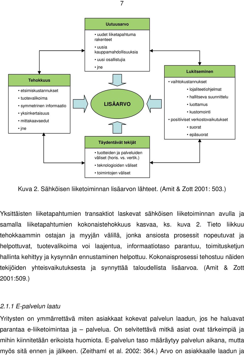 ) teknologioiden väliset toimintojen väliset Lukitseminen vaihtokustannukset lojaliteetiohjelmat hallitseva suunnittelu luottamus kustomointi positiiviset verkostovaikutukset suorat epäsuorat Kuva 2.